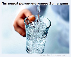 Вода для здоровья человека